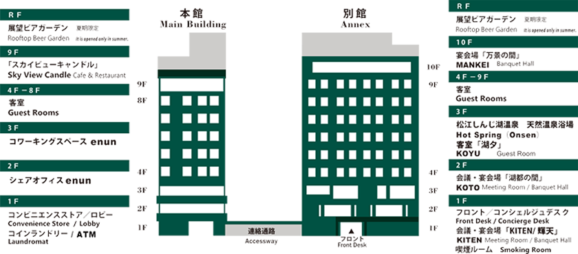 フロアマップ